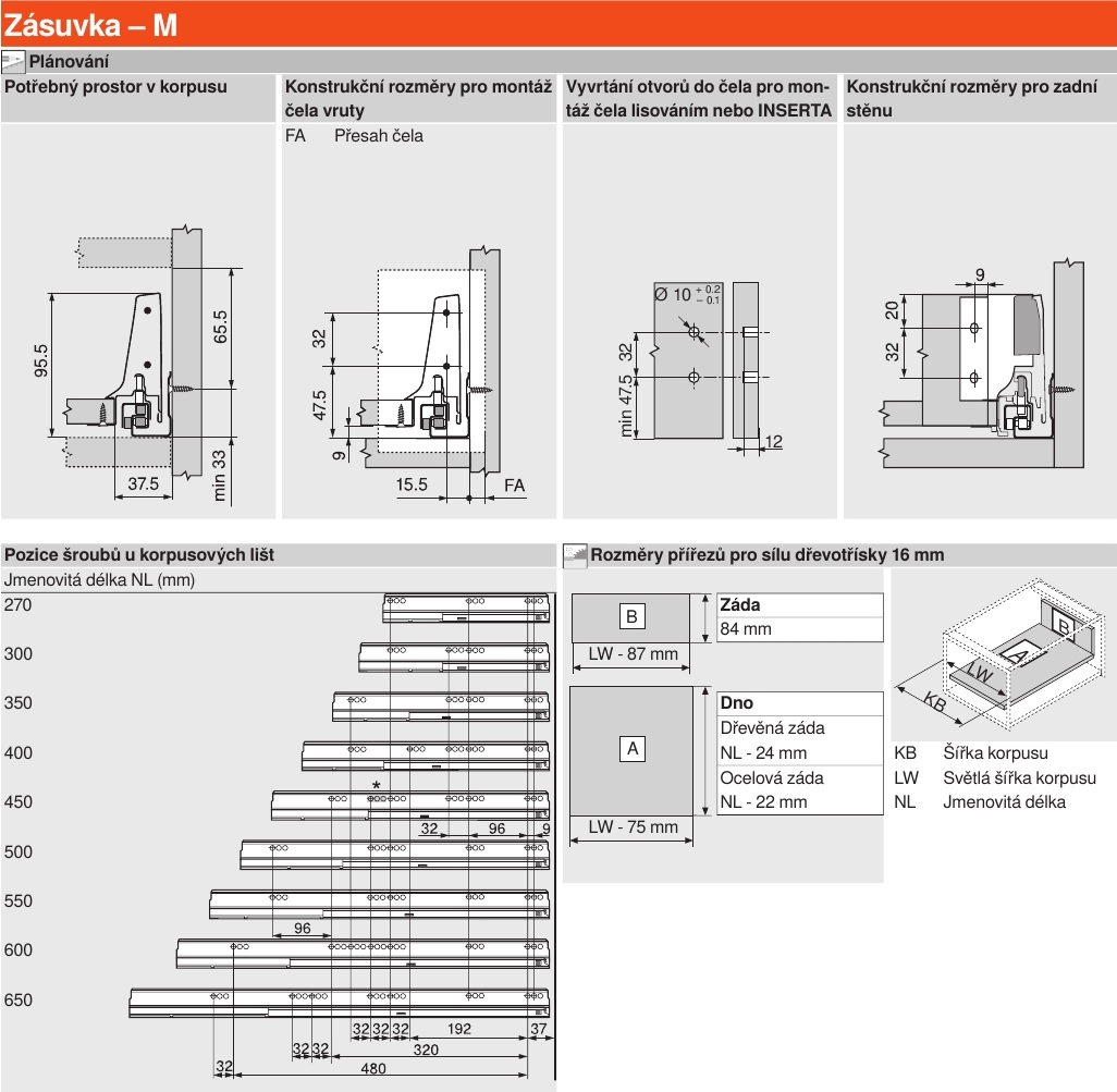 Blum TANDEMBOX ANTARO  650 mmm